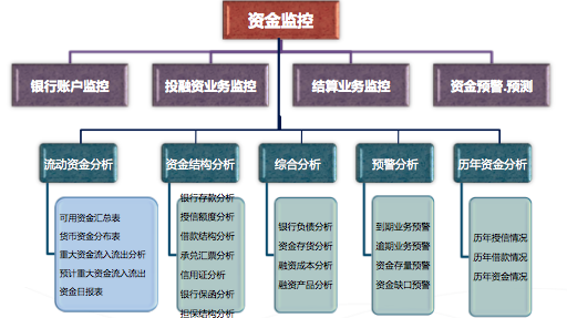 元年信息咨詢服務(wù) 專(zhuān)業(yè)賦能企業(yè)決策的多元化咨詢解決方案