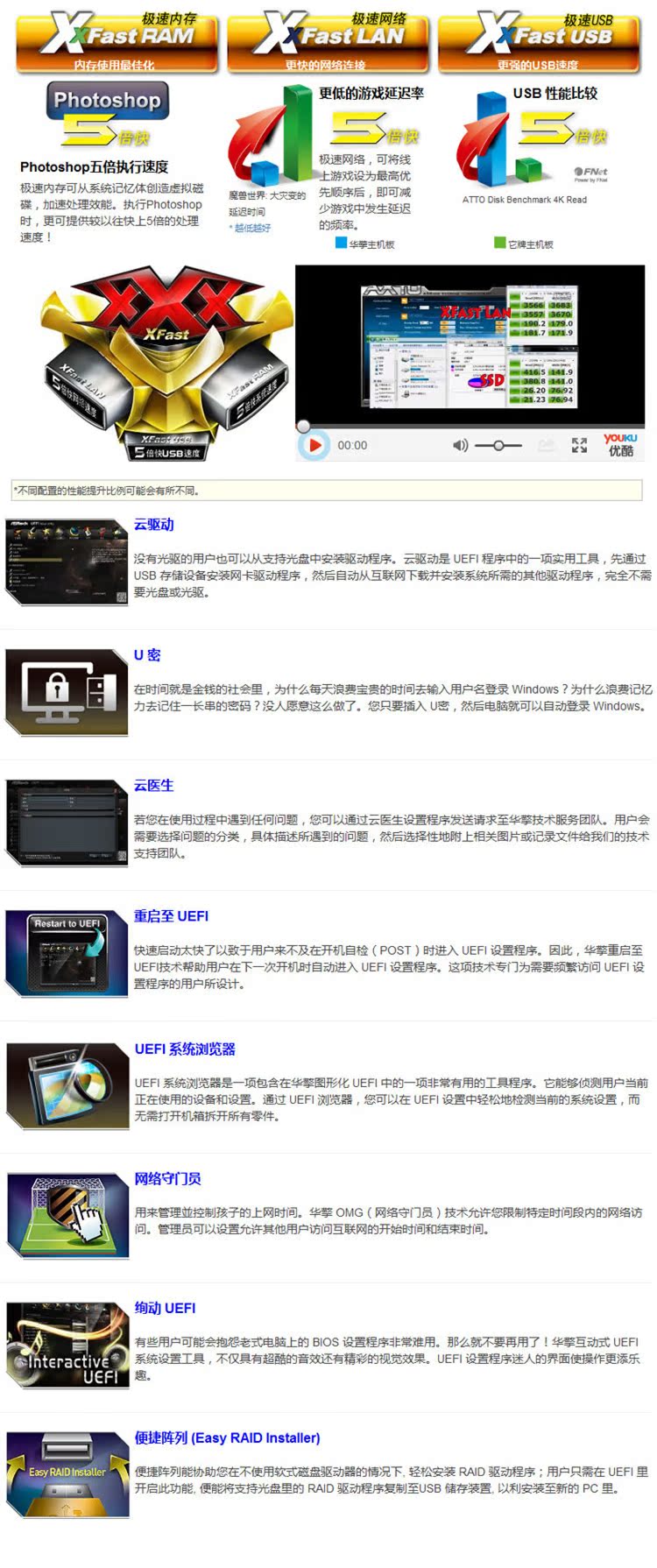 深度解析ASRock華擎FM2A88X Pro+主板 價(jià)格、性能與選購(gòu)指南