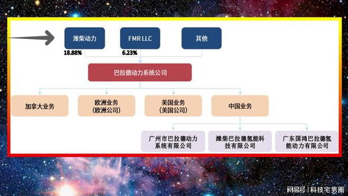 不懼專利壁壘，中國氫燃料電池發(fā)動(dòng)機(jī)國產(chǎn)化率達(dá)90%，引領(lǐng)產(chǎn)業(yè)化與技術(shù)推廣新浪潮